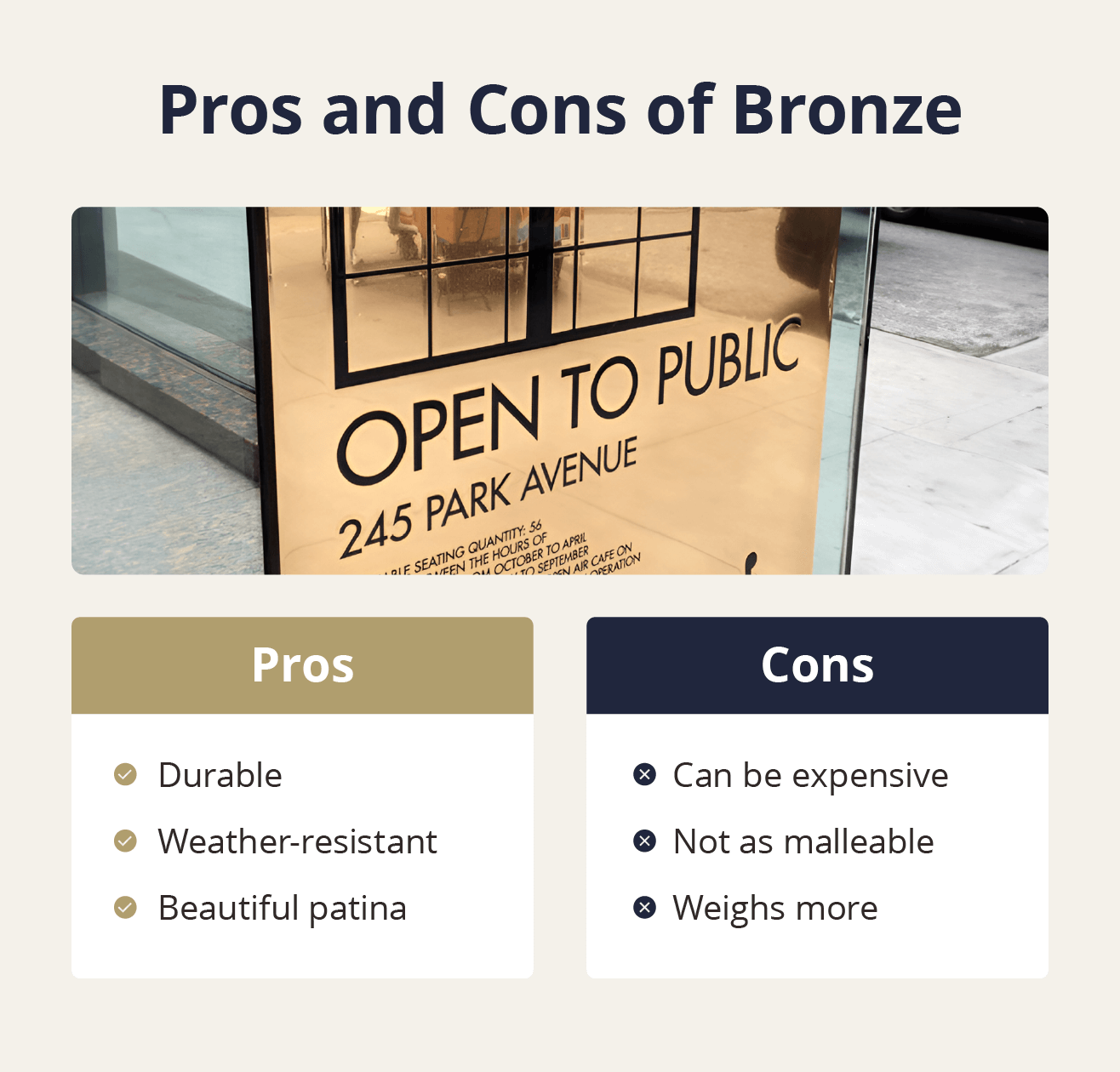 List of pros and cons of bronze with an image of a bronze sign.