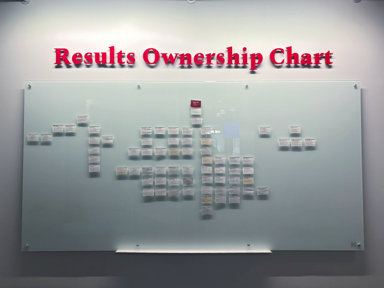 Glass Whiteboard for Offices - Image 5